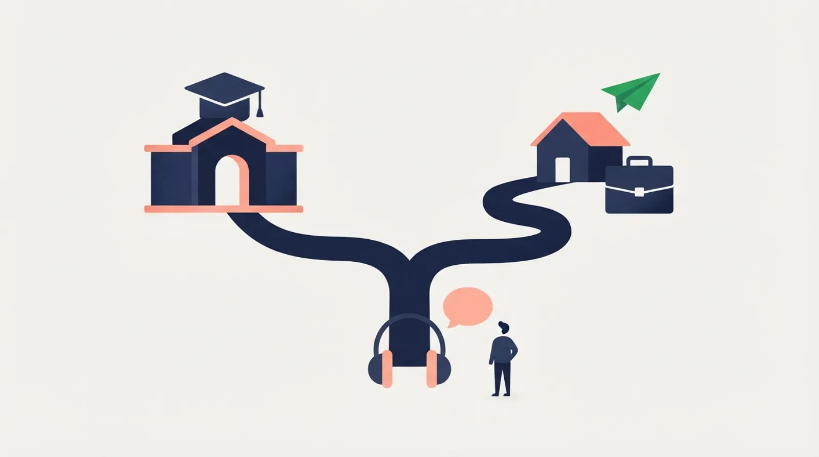 Two paths from one start: one leads to a university, the other to a house and an office